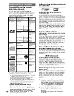 Preview for 66 page of Pioneer DV-636D Operating Instructions Manual