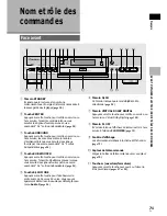 Preview for 71 page of Pioneer DV-636D Operating Instructions Manual