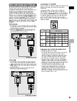 Preview for 81 page of Pioneer DV-636D Operating Instructions Manual