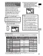 Preview for 95 page of Pioneer DV-636D Operating Instructions Manual