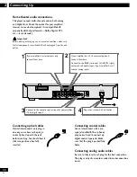 Preview for 32 page of Pioneer DV-646A Operating Instructions Manual