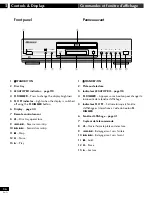 Preview for 36 page of Pioneer DV-646A Operating Instructions Manual