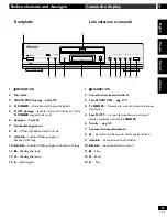 Preview for 37 page of Pioneer DV-646A Operating Instructions Manual