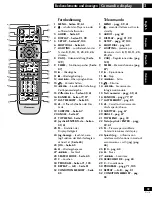 Preview for 39 page of Pioneer DV-646A Operating Instructions Manual