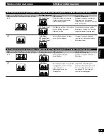 Preview for 163 page of Pioneer DV-646A Operating Instructions Manual