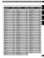 Preview for 177 page of Pioneer DV-646A Operating Instructions Manual