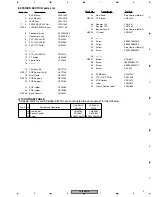 Preview for 9 page of Pioneer DV-656A-K Service Manual