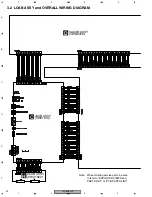 Preview for 20 page of Pioneer DV-656A-K Service Manual