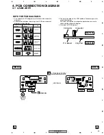 Preview for 43 page of Pioneer DV-656A-K Service Manual