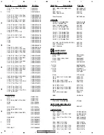 Preview for 56 page of Pioneer DV-656A-K Service Manual