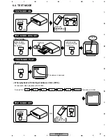 Preview for 61 page of Pioneer DV-656A-K Service Manual