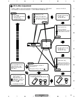 Preview for 63 page of Pioneer DV-656A-K Service Manual