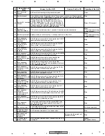 Preview for 73 page of Pioneer DV-656A-K Service Manual