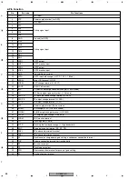 Preview for 86 page of Pioneer DV-656A-K Service Manual