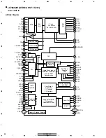 Preview for 88 page of Pioneer DV-656A-K Service Manual