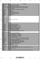 Preview for 90 page of Pioneer DV-656A-K Service Manual