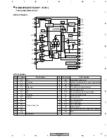 Preview for 91 page of Pioneer DV-656A-K Service Manual