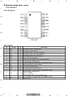 Preview for 92 page of Pioneer DV-656A-K Service Manual