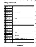 Preview for 93 page of Pioneer DV-656A-K Service Manual