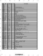 Preview for 94 page of Pioneer DV-656A-K Service Manual