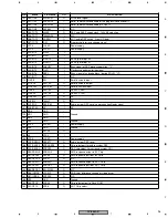 Preview for 95 page of Pioneer DV-656A-K Service Manual