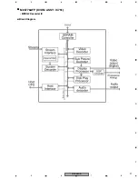 Preview for 97 page of Pioneer DV-656A-K Service Manual