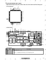 Preview for 101 page of Pioneer DV-656A-K Service Manual