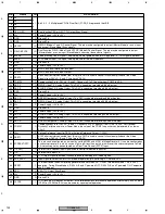 Preview for 102 page of Pioneer DV-656A-K Service Manual