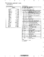 Preview for 103 page of Pioneer DV-656A-K Service Manual