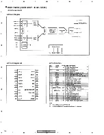 Preview for 104 page of Pioneer DV-656A-K Service Manual