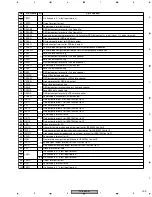 Preview for 109 page of Pioneer DV-656A-K Service Manual