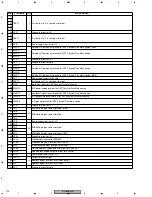 Preview for 110 page of Pioneer DV-656A-K Service Manual