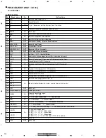 Preview for 112 page of Pioneer DV-656A-K Service Manual