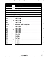 Preview for 113 page of Pioneer DV-656A-K Service Manual