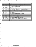 Preview for 118 page of Pioneer DV-656A-K Service Manual