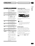 Предварительный просмотр 27 страницы Pioneer DV-656A Operating Instructions Manual