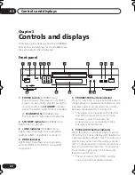 Предварительный просмотр 24 страницы Pioneer DV-668AV Operating Instructions Manual