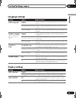 Preview for 41 page of Pioneer DV-696AV-K Operating Instructions Manual