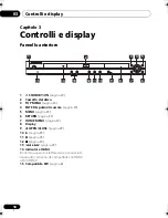 Preview for 80 page of Pioneer DV-696AV-K Operating Instructions Manual