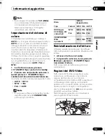 Preview for 115 page of Pioneer DV-696AV-K Operating Instructions Manual