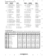 Preview for 9 page of Pioneer DV-696AV-K Service Manual