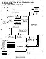 Предварительный просмотр 12 страницы Pioneer DV-696AV-K Service Manual