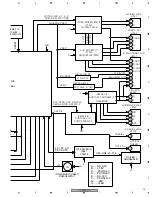 Preview for 13 page of Pioneer DV-696AV-K Service Manual