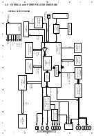 Preview for 14 page of Pioneer DV-696AV-K Service Manual