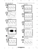 Preview for 39 page of Pioneer DV-696AV-K Service Manual