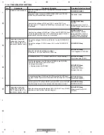 Предварительный просмотр 62 страницы Pioneer DV-696AV-K Service Manual