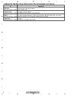 Предварительный просмотр 64 страницы Pioneer DV-696AV-K Service Manual