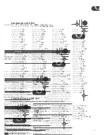 Предварительный просмотр 11 страницы Pioneer DV-696AV-S Operating Instructions Manual