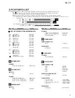 Предварительный просмотр 45 страницы Pioneer DV-717 Service Manual