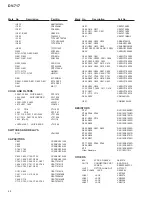 Предварительный просмотр 48 страницы Pioneer DV-717 Service Manual